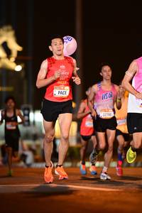 BIB: 2023, 1150, 22746
                            <button type="button" onclick="openModal(19851890)" class="btn btn-primary btn-sm float-right btn-popup" data-toggle="modal" data-target=".modal-high-quality">
                        <i class="fas fa-shopping-cart"></i> Add to Cart
                    </button>
                                            <button type="button" onclick="isThisMe(19851890, true)" class="btn btn-success btn-sm float-right btn-popup btn-isme hidden" data-toggle="tooltip" data-placement="bottom" title="นี่คือรูปของคุณใช่ไหม คลิกที่นี่เพื่อเอาเข้าอัลบั้ม">
                        <i class="fas fa-plus"></i> Add to album
                    </button>
                    <button type="button" onclick="isThisMe(19851890, false)" class="btn btn-warning btn-sm float-right btn-popup btn-isnotme hidden">
                        <i class="fas fa-ban"></i> Remove from album
                    </button>